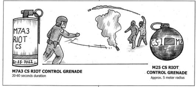 a zine showing how to use riot control grenades, and how to combat them. It also shows the types of grenades- M7A3 CS, and M25 CS